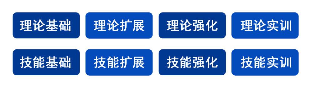 石家庄北方医学中等专业学校